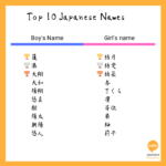 Nama Jepang Keren Buat Nickname