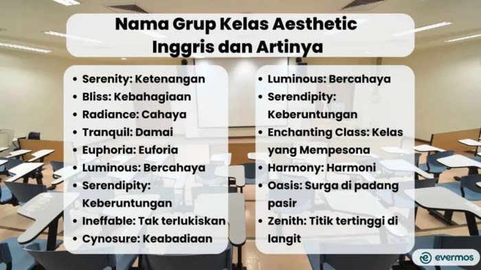 Nama Kelas Aesthetic Smp Kelas 7