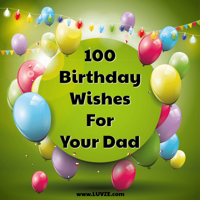 Birthday happy wishes messages dad father husband greetings